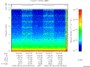 T2000274_05_10KHZ_WBB thumbnail