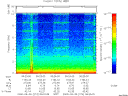 T2000274_06_10KHZ_WBB thumbnail