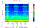 T2000274_07_10KHZ_WBB thumbnail