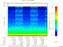 T2000274_09_10KHZ_WBB thumbnail