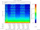T2000275_00_10KHZ_WBB thumbnail