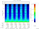 T2000275_02_75KHZ_WBB thumbnail