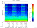 T2000275_03_10KHZ_WBB thumbnail
