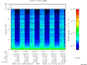 T2000275_04_75KHZ_WBB thumbnail