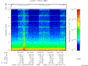 T2000275_05_10KHZ_WBB thumbnail