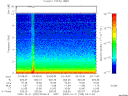 T2000295_03_10KHZ_WBB thumbnail
