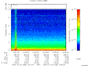 T2000298_10_10KHZ_WBB thumbnail