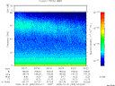 T2000305_03_75KHZ_WBB thumbnail