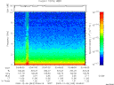 T2000343_03_10KHZ_WBB thumbnail