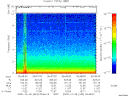 T2000343_05_10KHZ_WBB thumbnail