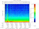 T2000343_08_10KHZ_WBB thumbnail