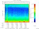 T2001002_21_10KHZ_WBB thumbnail would not render