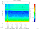 T2001012_00_10KHZ_WBB thumbnail would not render