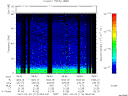 T2001114_08_75KHZ_WBB thumbnail would not render