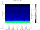 T2001114_09_75KHZ_WBB thumbnail would not render