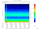 T2001114_14_10KHZ_WBB thumbnail would not render