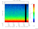T2001124_19_10KHZ_WBB thumbnail would not render