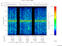 T2001326_10_125KHZ_WBB thumbnail would not render