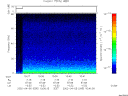 T2002095_10_75KHZ_WBB thumbnail would not render