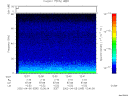 T2002095_12_75KHZ_WBB thumbnail would not render