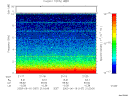 T2003167_21_10KHZ_WBB thumbnail would not render