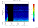 T2003168_11_75KHZ_WBB thumbnail would not render