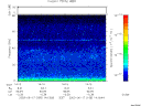 T2003168_14_75KHZ_WBB thumbnail would not render