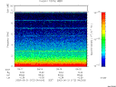 T2003172_04_10KHZ_WBB thumbnail would not render
