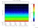 T2003175_02_10KHZ_WBB thumbnail would not render
