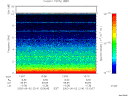 T2003214_13_10KHZ_WBB thumbnail would not render