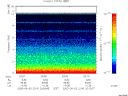 T2003214_20_10KHZ_WBB thumbnail would not render