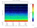 T2003214_21_10KHZ_WBB thumbnail would not render