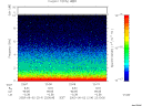 T2003214_23_10KHZ_WBB thumbnail would not render
