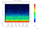 T2003226_13_10KHZ_WBB thumbnail would not render