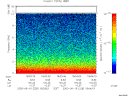 T2003228_18_10KHZ_WBB thumbnail would not render