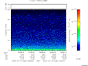 T2003228_18_75KHZ_WBB thumbnail would not render