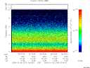 T2003275_20_10KHZ_WBB thumbnail would not render