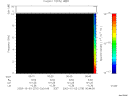 T2003276_00_10KHZ_WBB thumbnail would not render