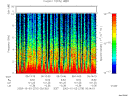 T2003276_05_10KHZ_WBB thumbnail would not render