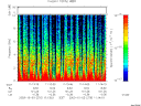 T2003276_11_10KHZ_WBB thumbnail would not render