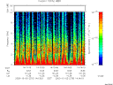 T2003276_14_10KHZ_WBB thumbnail would not render