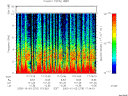 T2003276_17_10KHZ_WBB thumbnail would not render