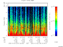 T2003276_20_10KHZ_WBB thumbnail would not render