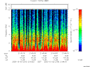 T2003276_21_10KHZ_WBB thumbnail would not render