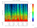 T2003276_23_10KHZ_WBB thumbnail would not render