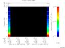 T2003285_16_10KHZ_WBB thumbnail would not render