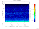 T2003318_00_75KHZ_WBB thumbnail would not render