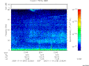 T2003318_22_75KHZ_WBB thumbnail would not render