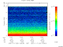 T2003321_10_10KHZ_WBB thumbnail would not render