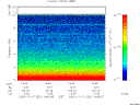 T2003321_14_10KHZ_WBB thumbnail would not render